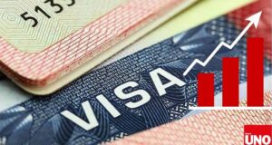 Donald Trump eleva el costo de visas a Estados Unidos