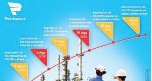 Petroperú alza vuelo: empresa seconsolida a nivel regional con sendas exportaciones de gasolinas a Brasil, Chile, Ecuador y EE.UU.