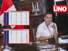 José Jerí arranca su gobierno con 45% de aprobación y rompe la racha de presidentes rechazados