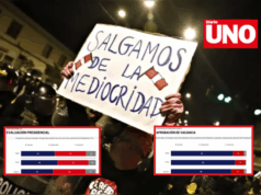 Según encuesta caviar dos de cada tres peruanos respaldan las protestas de la Generación Z