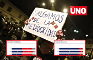 Según encuesta caviar dos de cada tres peruanos respaldan las protestas de la Generación Z