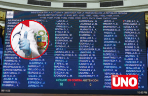 Congreso aprueba por insistencia ley que nombra al 100% del personal CAS del sector salud