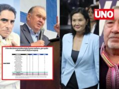 Ningún candidato supera el 10% de intención de voto a cinco meses de las elecciones