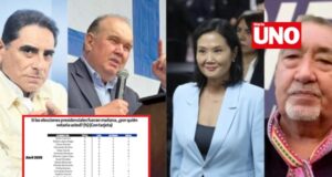 Ningún candidato supera el 10% de intención de voto a cinco meses de las elecciones