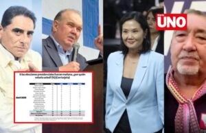 Ningún candidato supera el 10% de intención de voto a cinco meses de las elecciones