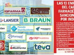 El Club de las Farmacéuticas:Indecopi descubre un nuevo caso de corrupción empresarial en el Perú