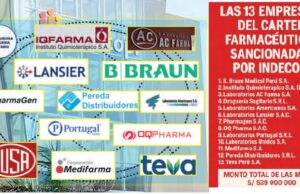 El Club de las Farmacéuticas:Indecopi descubre un nuevo caso de corrupción empresarial en el Perú
