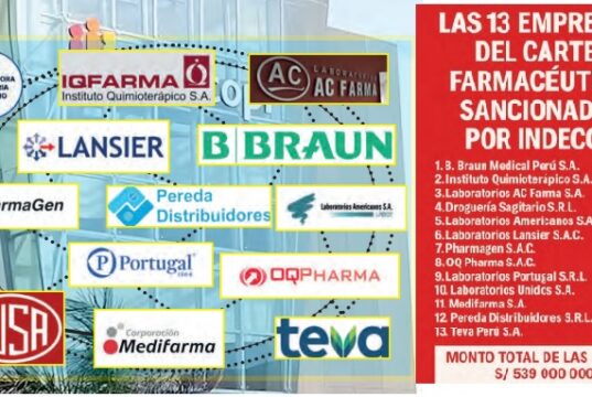El Club de las Farmacéuticas:Indecopi descubre un nuevo caso de corrupción empresarial en el Perú