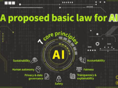 Aprueban la Ley Fundamental de Inteligencia Artificial