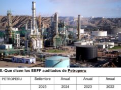 Sicariato económico contra Petroperú