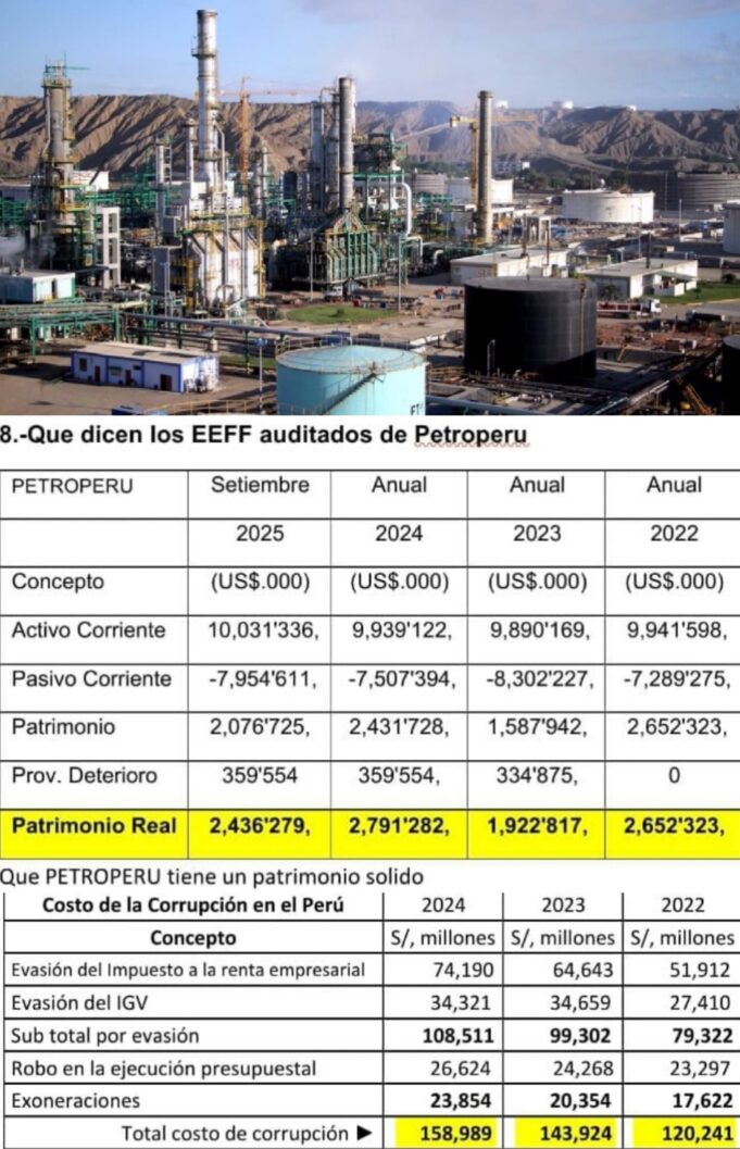 Sicariato económico contra Petroperú