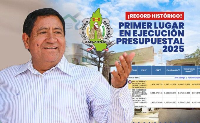 Gore Amazonas lidera el ranking nacional de ejecución presupuesta 2025 con un histórico 99.4%