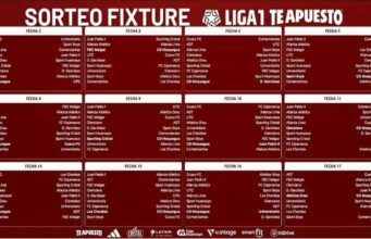Se conoció el fixture del Torneo Apertura y Clausura de la Liga 1-2026 a empezar el 30 de enero