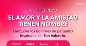 RENIEC expone nombres de peruanos ligados a San Valentín