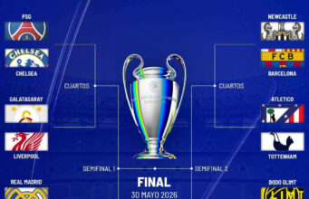 Real Madrid-Manchester City una final adelantada en Octavos de Final de Champions League